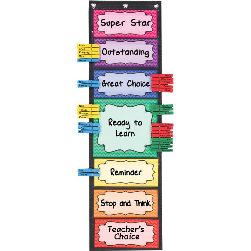 classroom behavior chart 